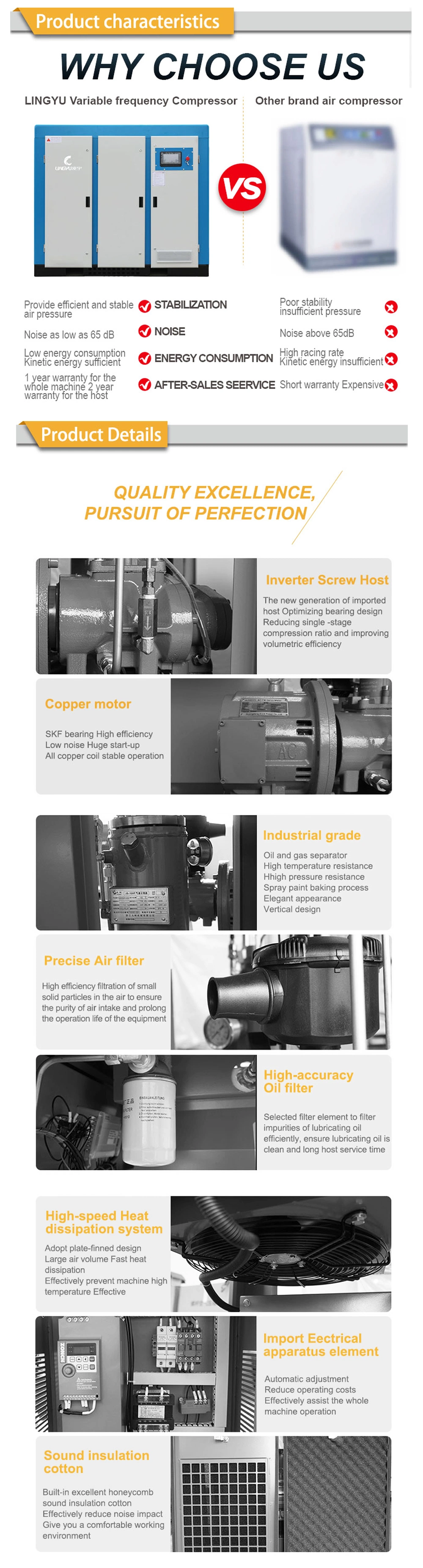 Pm VSD Energy Saving Cheap Price Low Pressure Compresor De Aire Kompressor Rotary Type Best Screw Air Compressor
