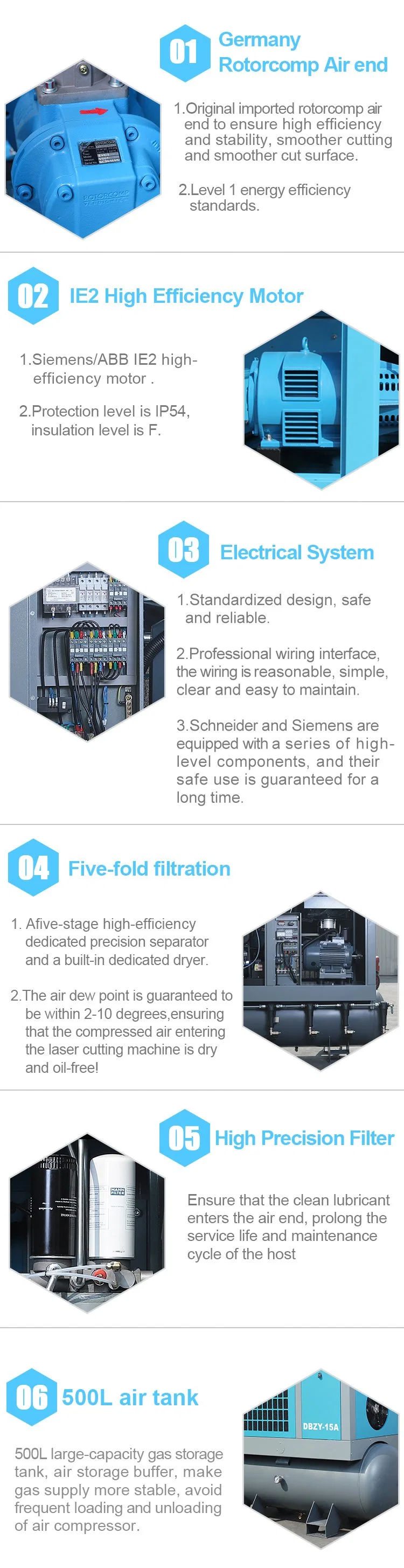 11kw 15 HP Four-in-One Integrated Portable Oil Injected 16bar Single Screw Air Compressor with 500L Air Tank